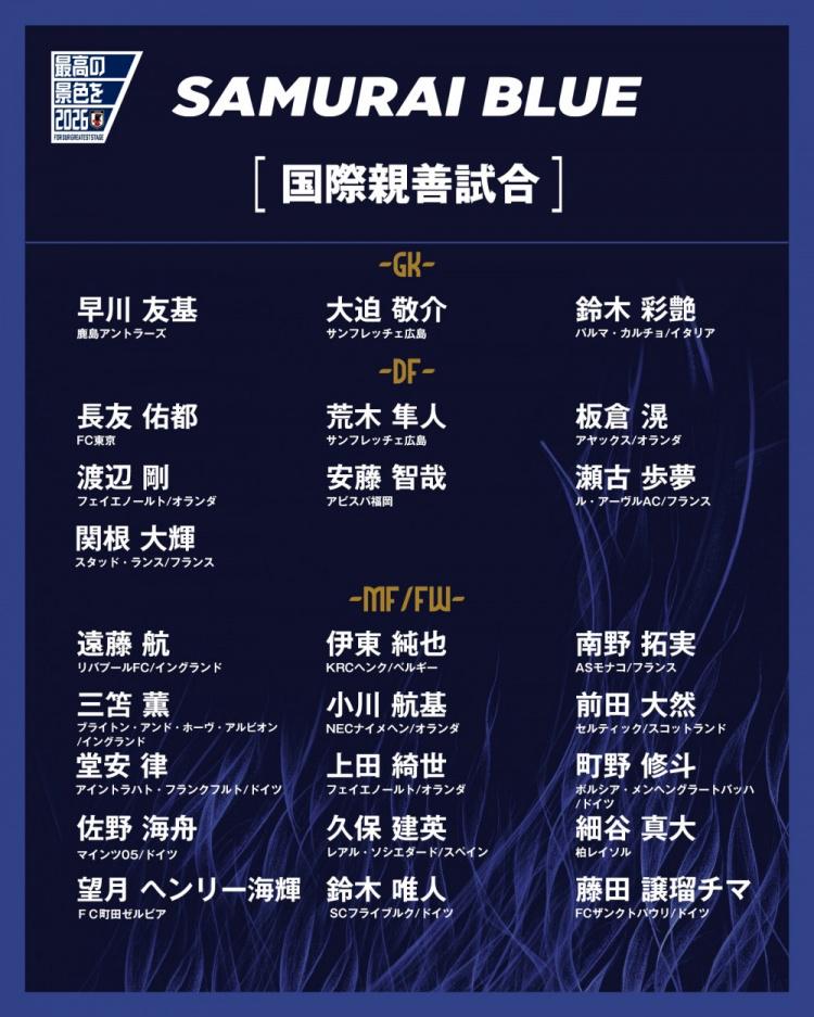 net, 帕尔马, 亨克