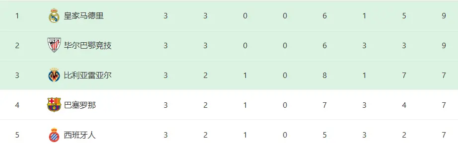 cn, 皇马都对皇, MrMV