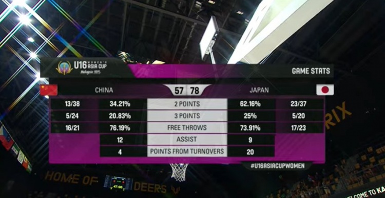 木下咲弥, 易边再战 木下咲弥, 易边再战